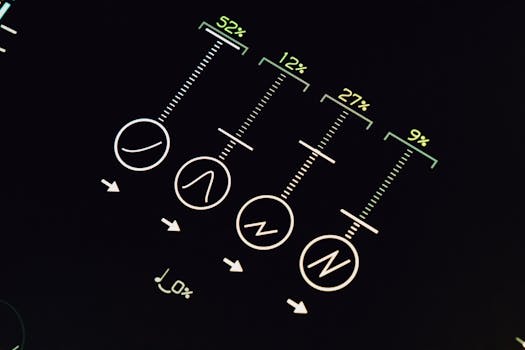Figma Overview: The Industry Standard